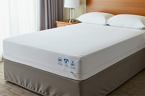 Allergen-Proof and Bed Bug Mattress Encasements