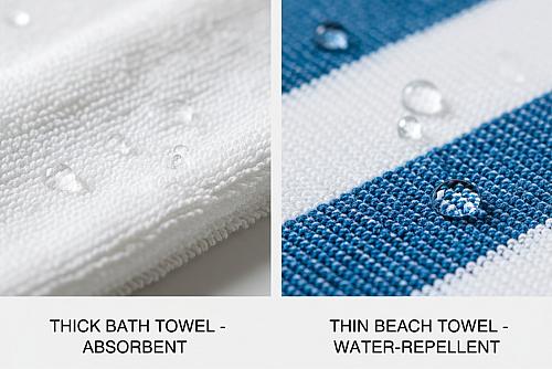 Bath Towel Sizes