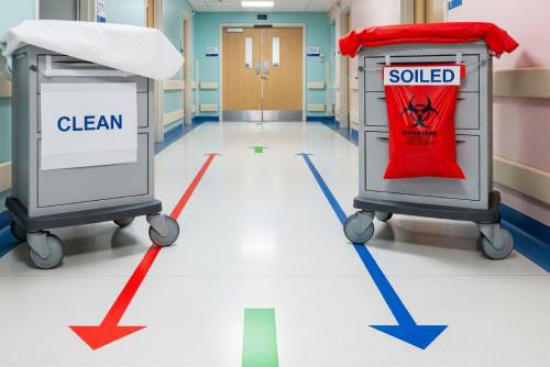 Laundry ventilation requirements