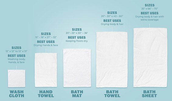 Towel Sizes